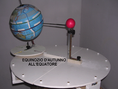 Il Rotogeo All'Equinozio d'Autunno all'Equatore