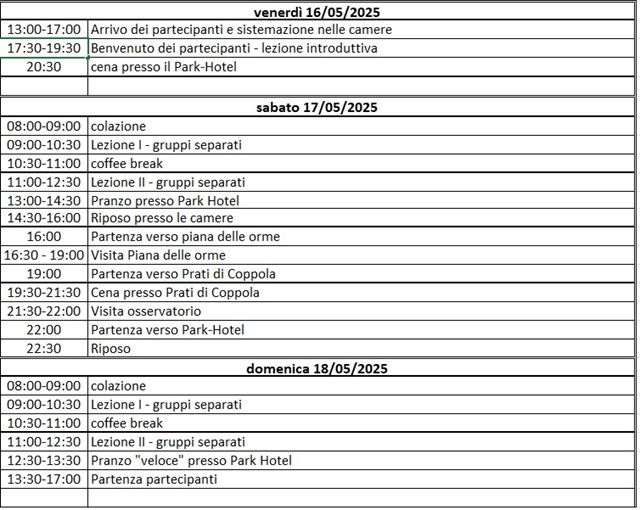 Programma