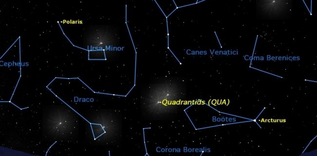 Sciame delle quadrantidi