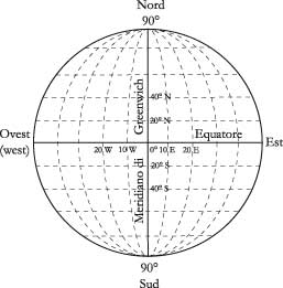 Fig 4.2 – Le coordinate geografiche terrestri