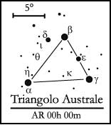 Costellazione Triangolo Australe